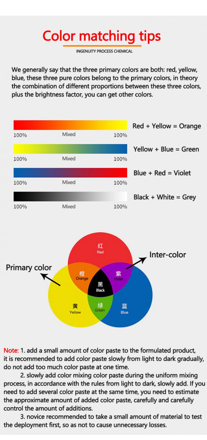 Wholesale  Water Based Dye Pigment Paste 8401 White Organic Liquid Color Pigments for Coating 14