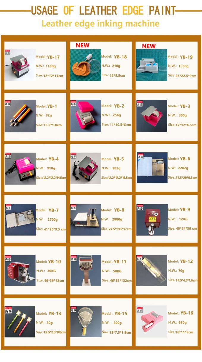 Non-stick Leather Edge Dyeing Pen for Bag Belt Wallet Edge Painting Machine 2