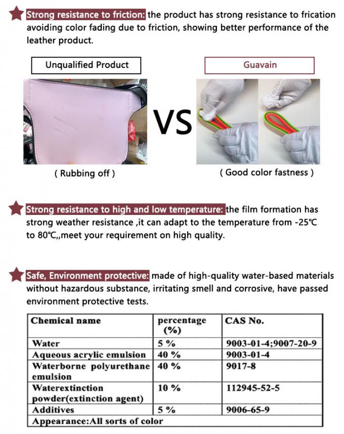 Factory Direct Sales Water Based Leather Edge Brown Handbags Stain Coloring Paint Leather Edge Dye 6